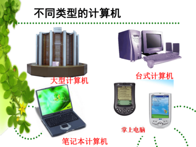 《我的新工具——計算機》信息技術課件解析